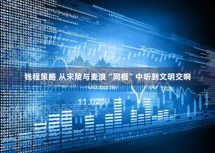 钱程策略 从宋陵与麦浪“同框”中听到文明交响